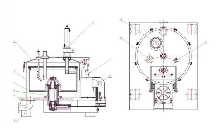 Estructura de esta máquina centrífuga industrial