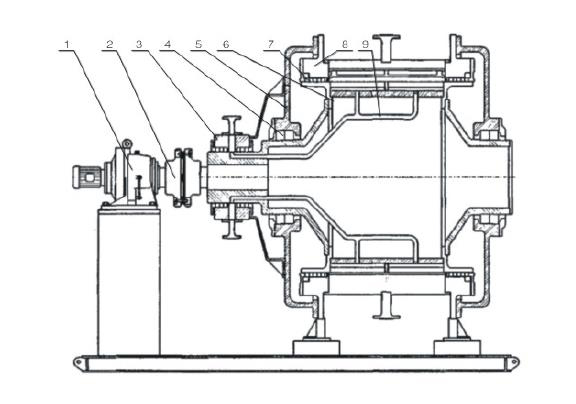 Estructura del filtro prensa rotatorio